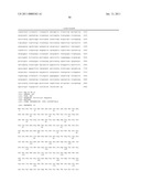 COMPOSITIONS OF TOLL-LIKE RECEPTOR AGONISTS AND MALARIA ANTIGENS AND METHODS OF USE diagram and image