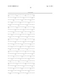 COMPOSITIONS OF TOLL-LIKE RECEPTOR AGONISTS AND MALARIA ANTIGENS AND METHODS OF USE diagram and image