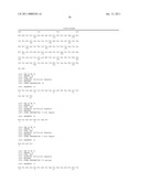 COMPOSITIONS OF TOLL-LIKE RECEPTOR AGONISTS AND MALARIA ANTIGENS AND METHODS OF USE diagram and image