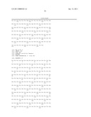 COMPOSITIONS OF TOLL-LIKE RECEPTOR AGONISTS AND MALARIA ANTIGENS AND METHODS OF USE diagram and image