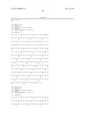 COMPOSITIONS OF TOLL-LIKE RECEPTOR AGONISTS AND MALARIA ANTIGENS AND METHODS OF USE diagram and image