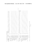 COMPOSITIONS OF TOLL-LIKE RECEPTOR AGONISTS AND MALARIA ANTIGENS AND METHODS OF USE diagram and image