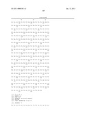 COMPOSITIONS OF TOLL-LIKE RECEPTOR AGONISTS AND MALARIA ANTIGENS AND METHODS OF USE diagram and image