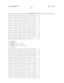 COMPOSITIONS OF TOLL-LIKE RECEPTOR AGONISTS AND MALARIA ANTIGENS AND METHODS OF USE diagram and image