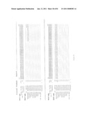 COMPOSITIONS OF TOLL-LIKE RECEPTOR AGONISTS AND MALARIA ANTIGENS AND METHODS OF USE diagram and image