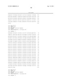 COMPOSITIONS OF TOLL-LIKE RECEPTOR AGONISTS AND MALARIA ANTIGENS AND METHODS OF USE diagram and image