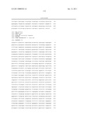 COMPOSITIONS OF TOLL-LIKE RECEPTOR AGONISTS AND MALARIA ANTIGENS AND METHODS OF USE diagram and image