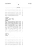 COMPOSITIONS OF TOLL-LIKE RECEPTOR AGONISTS AND MALARIA ANTIGENS AND METHODS OF USE diagram and image