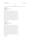 COMPOSITIONS OF TOLL-LIKE RECEPTOR AGONISTS AND MALARIA ANTIGENS AND METHODS OF USE diagram and image