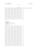 COMPOSITIONS OF TOLL-LIKE RECEPTOR AGONISTS AND MALARIA ANTIGENS AND METHODS OF USE diagram and image