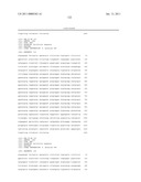 COMPOSITIONS OF TOLL-LIKE RECEPTOR AGONISTS AND MALARIA ANTIGENS AND METHODS OF USE diagram and image