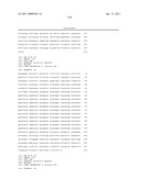 COMPOSITIONS OF TOLL-LIKE RECEPTOR AGONISTS AND MALARIA ANTIGENS AND METHODS OF USE diagram and image