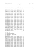 COMPOSITIONS OF TOLL-LIKE RECEPTOR AGONISTS AND MALARIA ANTIGENS AND METHODS OF USE diagram and image