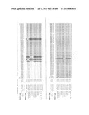 COMPOSITIONS OF TOLL-LIKE RECEPTOR AGONISTS AND MALARIA ANTIGENS AND METHODS OF USE diagram and image