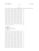 COMPOSITIONS OF TOLL-LIKE RECEPTOR AGONISTS AND MALARIA ANTIGENS AND METHODS OF USE diagram and image