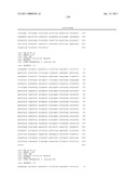 COMPOSITIONS OF TOLL-LIKE RECEPTOR AGONISTS AND MALARIA ANTIGENS AND METHODS OF USE diagram and image