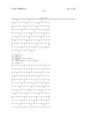 COMPOSITIONS OF TOLL-LIKE RECEPTOR AGONISTS AND MALARIA ANTIGENS AND METHODS OF USE diagram and image