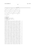 COMPOSITIONS OF TOLL-LIKE RECEPTOR AGONISTS AND MALARIA ANTIGENS AND METHODS OF USE diagram and image