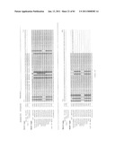 COMPOSITIONS OF TOLL-LIKE RECEPTOR AGONISTS AND MALARIA ANTIGENS AND METHODS OF USE diagram and image