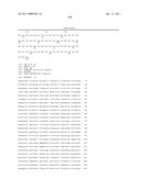 COMPOSITIONS OF TOLL-LIKE RECEPTOR AGONISTS AND MALARIA ANTIGENS AND METHODS OF USE diagram and image