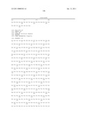 COMPOSITIONS OF TOLL-LIKE RECEPTOR AGONISTS AND MALARIA ANTIGENS AND METHODS OF USE diagram and image