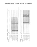 COMPOSITIONS OF TOLL-LIKE RECEPTOR AGONISTS AND MALARIA ANTIGENS AND METHODS OF USE diagram and image