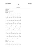 COMPOSITIONS OF TOLL-LIKE RECEPTOR AGONISTS AND MALARIA ANTIGENS AND METHODS OF USE diagram and image