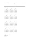 COMPOSITIONS OF TOLL-LIKE RECEPTOR AGONISTS AND MALARIA ANTIGENS AND METHODS OF USE diagram and image