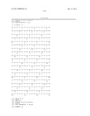 COMPOSITIONS OF TOLL-LIKE RECEPTOR AGONISTS AND MALARIA ANTIGENS AND METHODS OF USE diagram and image