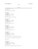 COMPOSITIONS OF TOLL-LIKE RECEPTOR AGONISTS AND MALARIA ANTIGENS AND METHODS OF USE diagram and image