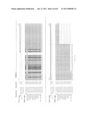 COMPOSITIONS OF TOLL-LIKE RECEPTOR AGONISTS AND MALARIA ANTIGENS AND METHODS OF USE diagram and image