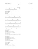 COMPOSITIONS OF TOLL-LIKE RECEPTOR AGONISTS AND MALARIA ANTIGENS AND METHODS OF USE diagram and image