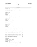 COMPOSITIONS OF TOLL-LIKE RECEPTOR AGONISTS AND MALARIA ANTIGENS AND METHODS OF USE diagram and image