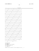 COMPOSITIONS OF TOLL-LIKE RECEPTOR AGONISTS AND MALARIA ANTIGENS AND METHODS OF USE diagram and image