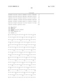 COMPOSITIONS OF TOLL-LIKE RECEPTOR AGONISTS AND MALARIA ANTIGENS AND METHODS OF USE diagram and image