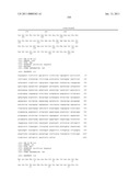 COMPOSITIONS OF TOLL-LIKE RECEPTOR AGONISTS AND MALARIA ANTIGENS AND METHODS OF USE diagram and image