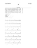 COMPOSITIONS OF TOLL-LIKE RECEPTOR AGONISTS AND MALARIA ANTIGENS AND METHODS OF USE diagram and image