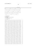 COMPOSITIONS OF TOLL-LIKE RECEPTOR AGONISTS AND MALARIA ANTIGENS AND METHODS OF USE diagram and image