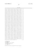 COMPOSITIONS OF TOLL-LIKE RECEPTOR AGONISTS AND MALARIA ANTIGENS AND METHODS OF USE diagram and image