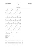 COMPOSITIONS OF TOLL-LIKE RECEPTOR AGONISTS AND MALARIA ANTIGENS AND METHODS OF USE diagram and image