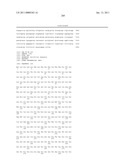 COMPOSITIONS OF TOLL-LIKE RECEPTOR AGONISTS AND MALARIA ANTIGENS AND METHODS OF USE diagram and image