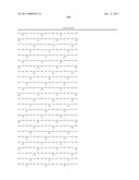 COMPOSITIONS OF TOLL-LIKE RECEPTOR AGONISTS AND MALARIA ANTIGENS AND METHODS OF USE diagram and image