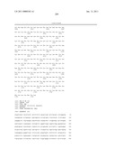 COMPOSITIONS OF TOLL-LIKE RECEPTOR AGONISTS AND MALARIA ANTIGENS AND METHODS OF USE diagram and image