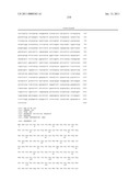 COMPOSITIONS OF TOLL-LIKE RECEPTOR AGONISTS AND MALARIA ANTIGENS AND METHODS OF USE diagram and image