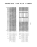 COMPOSITIONS OF TOLL-LIKE RECEPTOR AGONISTS AND MALARIA ANTIGENS AND METHODS OF USE diagram and image