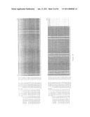 COMPOSITIONS OF TOLL-LIKE RECEPTOR AGONISTS AND MALARIA ANTIGENS AND METHODS OF USE diagram and image