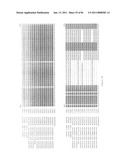 COMPOSITIONS OF TOLL-LIKE RECEPTOR AGONISTS AND MALARIA ANTIGENS AND METHODS OF USE diagram and image