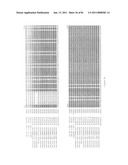 COMPOSITIONS OF TOLL-LIKE RECEPTOR AGONISTS AND MALARIA ANTIGENS AND METHODS OF USE diagram and image