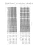 COMPOSITIONS OF TOLL-LIKE RECEPTOR AGONISTS AND MALARIA ANTIGENS AND METHODS OF USE diagram and image