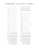 COMPOSITIONS OF TOLL-LIKE RECEPTOR AGONISTS AND MALARIA ANTIGENS AND METHODS OF USE diagram and image